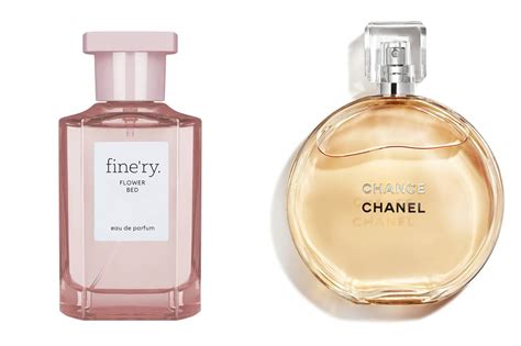 target perfume dupes